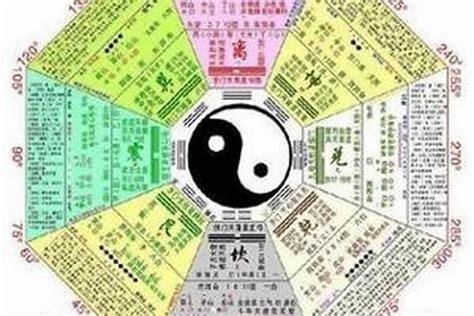 天干個性|八字，算命，性格預測之十種天乾性格，天干五合， 天乾性格的。